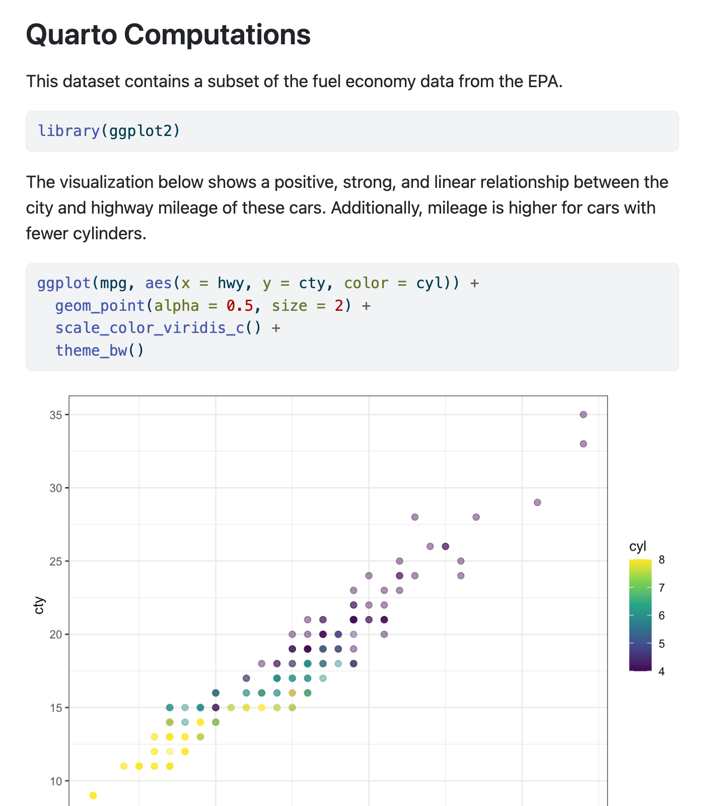 Positron Viewer pane with a document titled Quarto Computations that contains some text, code and a visualization.